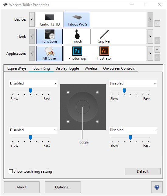 Boutique Retouching Wacom-tablet-functions-touch-ring How To Set Up Your Wacom Tablet For Efficient Retouching  